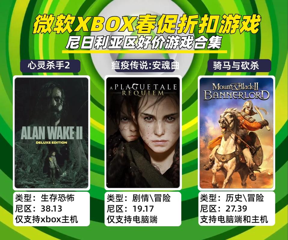 xbox360全部游戏排名，xbox360e游戏排名-第2张图片-优品飞百科