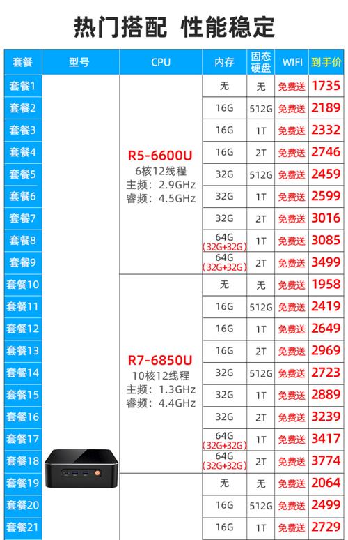 amd2009处理器怎么样，amd处理器2009是什么型号-第1张图片-优品飞百科