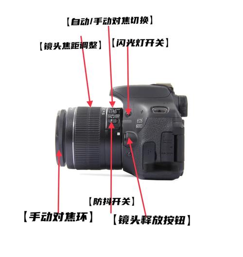 佳能700d电池怎么取？佳能eos7d电池在哪拆卸？-第3张图片-优品飞百科