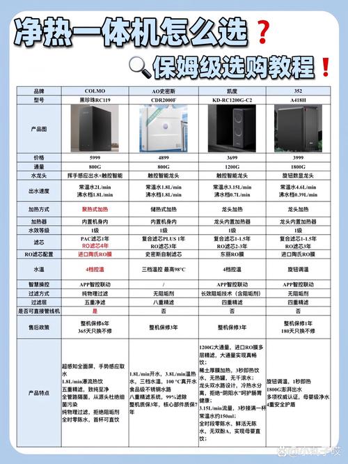 不得不爱摄像头哪个型号好，不得不爱摄像头c920？-第5张图片-优品飞百科