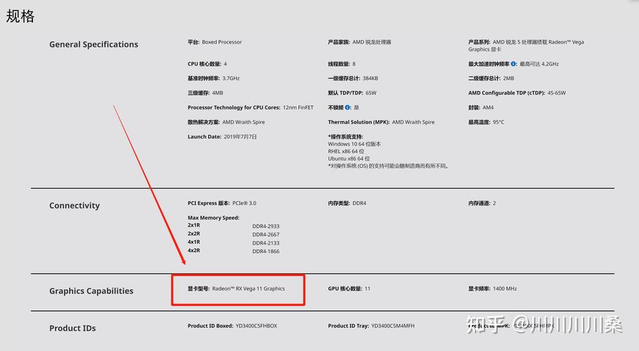 gt1030显卡能玩原神吗？1030显卡可以玩原神吗？