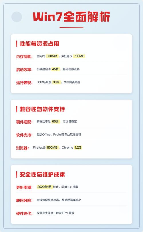 台式电脑运行内存4g够用吗?台式电脑内存4g怎么样?-第1张图片-优品飞百科 台式电脑运行内存4g够用吗?台式电脑内存4g怎么样?-第1张图片-优品飞百科