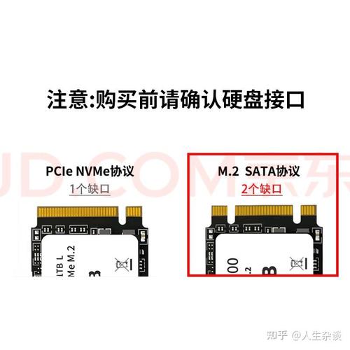m2固态硬盘怎么装?m2固态硬盘怎么装系统?-第1张图片-优品飞百科 m2固态硬盘怎么装?m2固态硬盘怎么装系统?-第1张图片-优品飞百科