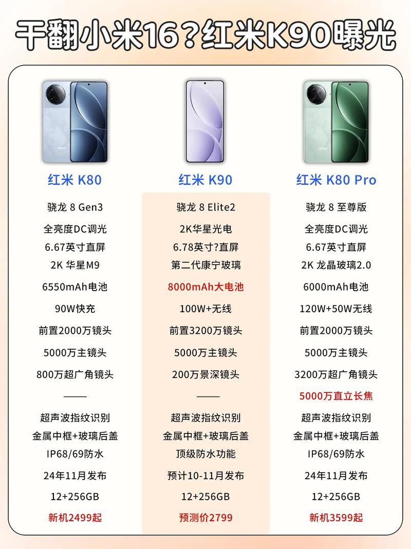 redmi9什么时候上市的，redmi9上市费用？-第2张图片-优品飞百科