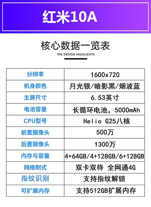 redmi9什么时候上市的，redmi9上市费用？-第4张图片-优品飞百科