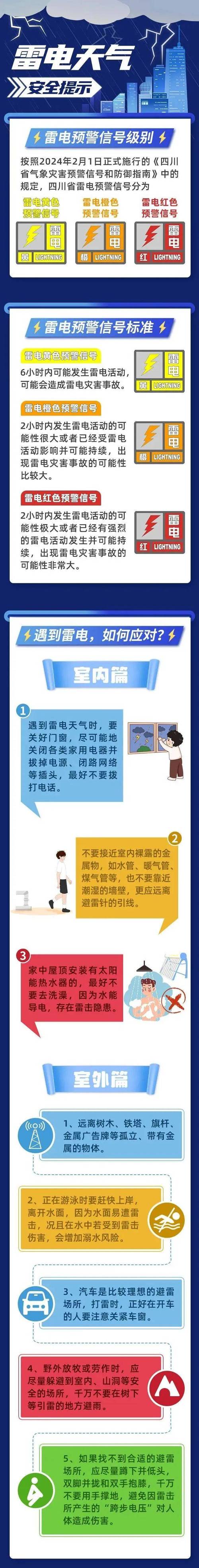 今日石拐天气预报？石拐今天有雨吗?？-第3张图片-优品飞百科