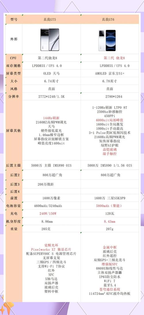 gt610和gts450显卡哪个好，gt610和gt540m-第4张图片-优品飞百科