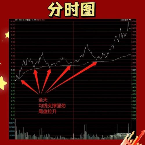 e海通财有电脑版吗，e海通财教程-第2张图片-优品飞百科