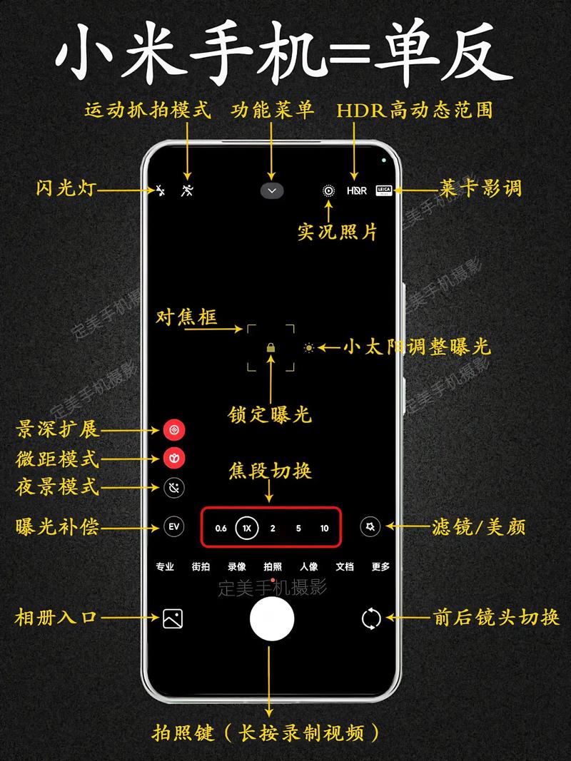 小米10青春版5g多少钱？小米10青春版5g多少钱一台？
