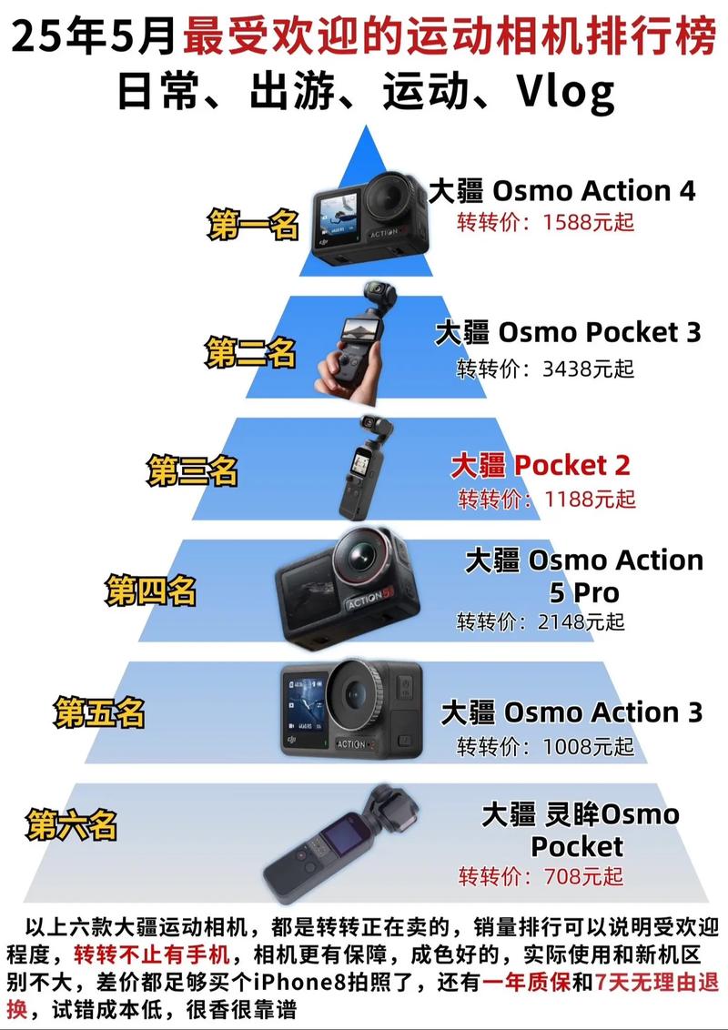 佳能g9x2测评？佳能g9x2怎么样？-第2张图片-优品飞百科