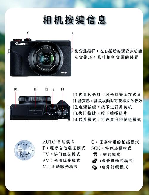 佳能g9x2测评？佳能g9x2怎么样？-第3张图片-优品飞百科