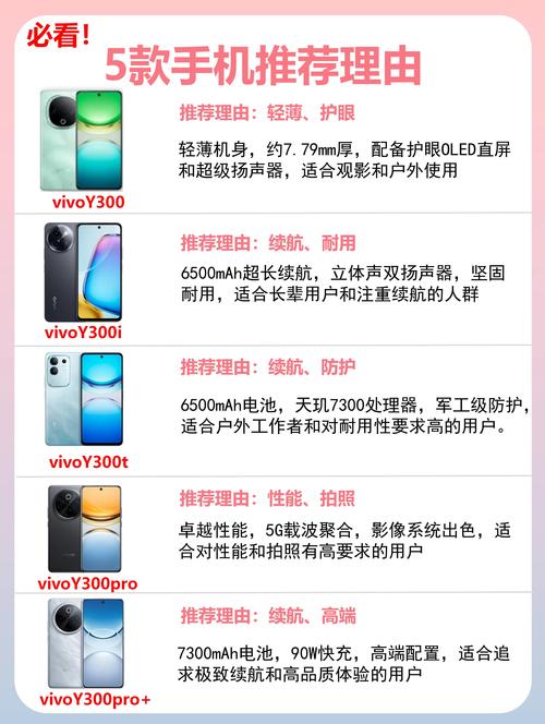 vivoy52s和y53s哪个好,vivoy52s和y53s对比?-第2张图片-优品飞百科 vivoy52s和y53s哪个好,vivoy52s和y53s对比?-第2张图片-优品飞百科