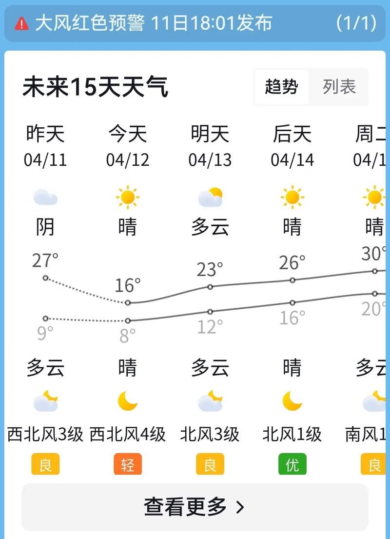 今日天气预报泊头,泊头今晚天气预报-第5张图片-优品飞百科 今日天气预报泊头,泊头今晚天气预报-第5张图片-优品飞百科