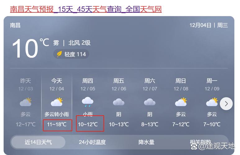 今日夏天雨天气温?今日天气有雨?-第1张图片-优品飞百科 今日夏天雨天气温?今日天气有雨?-第1张图片-优品飞百科