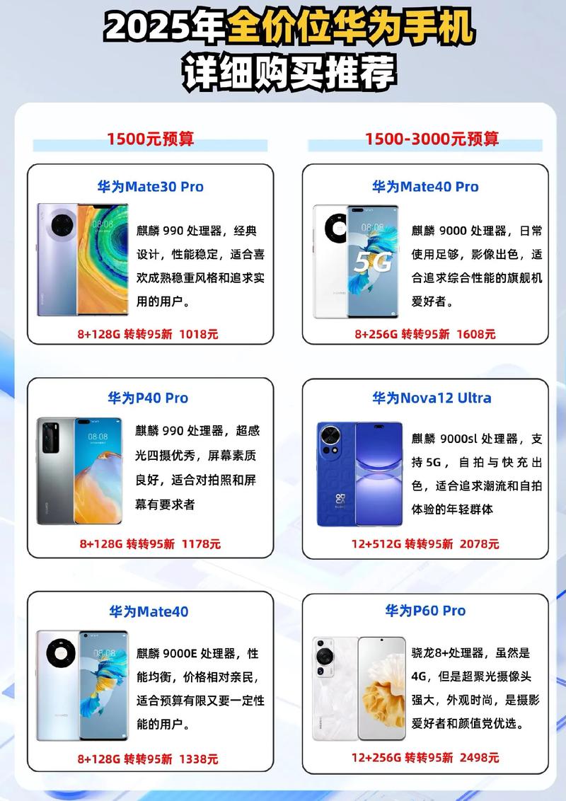 华为mate20x5g费用多少钱？华为mate20x5g官方定价？-第4张图片-优品飞百科