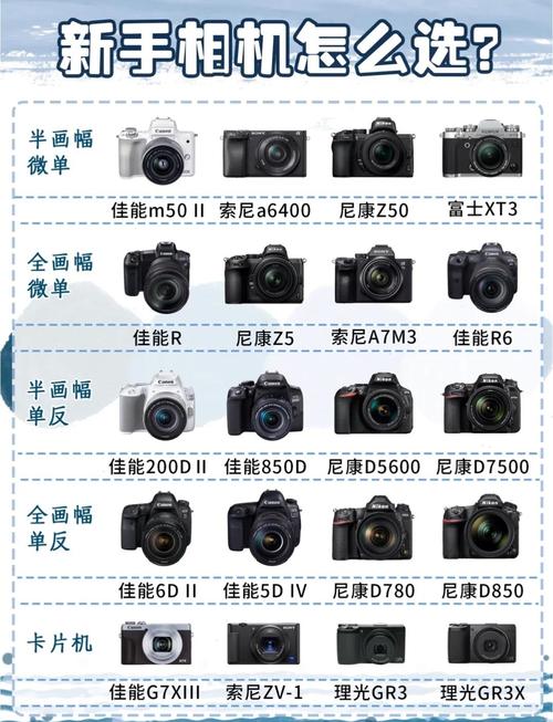 佳能eosrebelxs，佳能打印