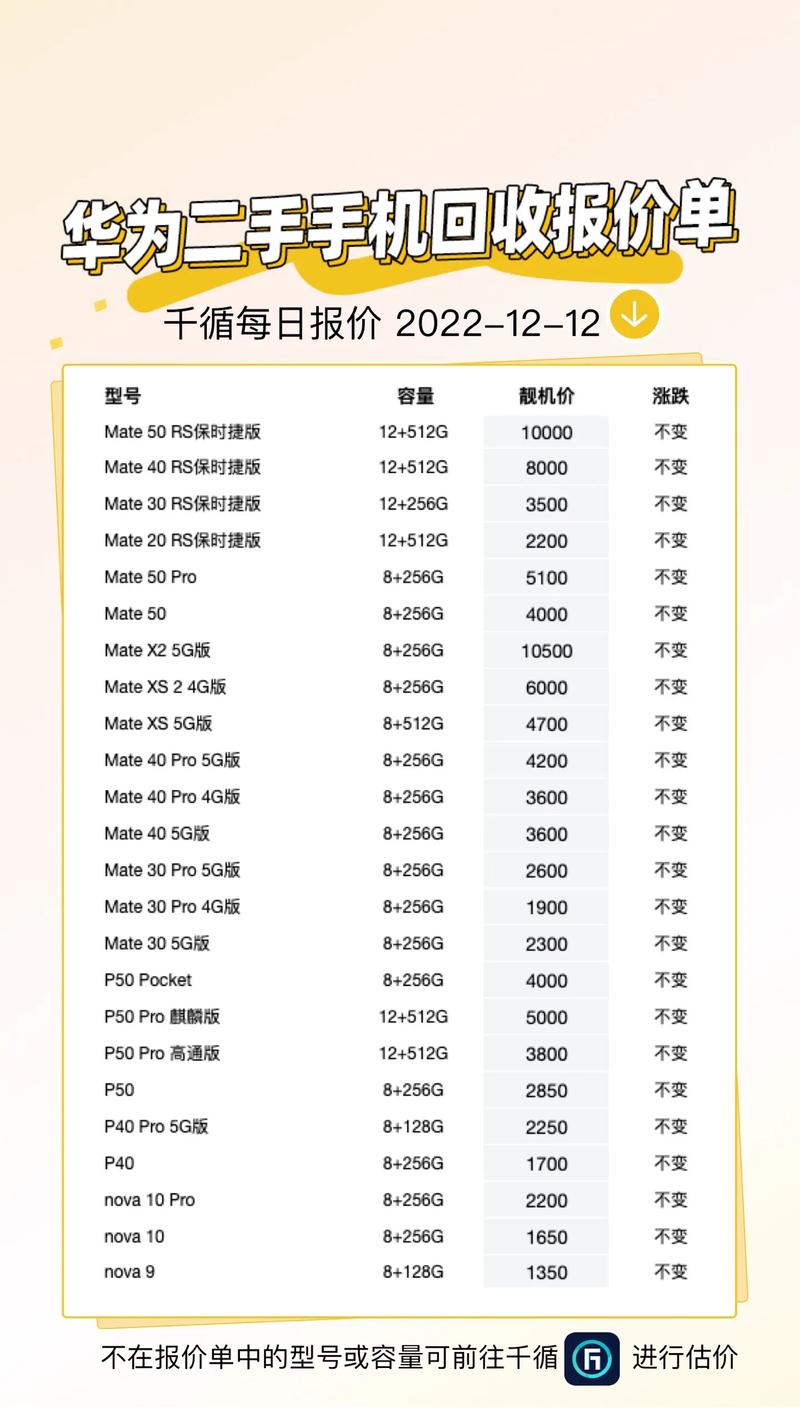 华为p40现在费用多少钱,华为p40现在费用多少钱一台-第4张图片-优品飞百科 华为p40现在费用多少钱,华为p40现在费用多少钱一台-第4张图片-优品飞百科