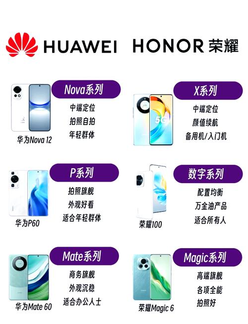 荣耀5c质量如何，荣耀5c质量如何样-第3张图片-优品飞百科