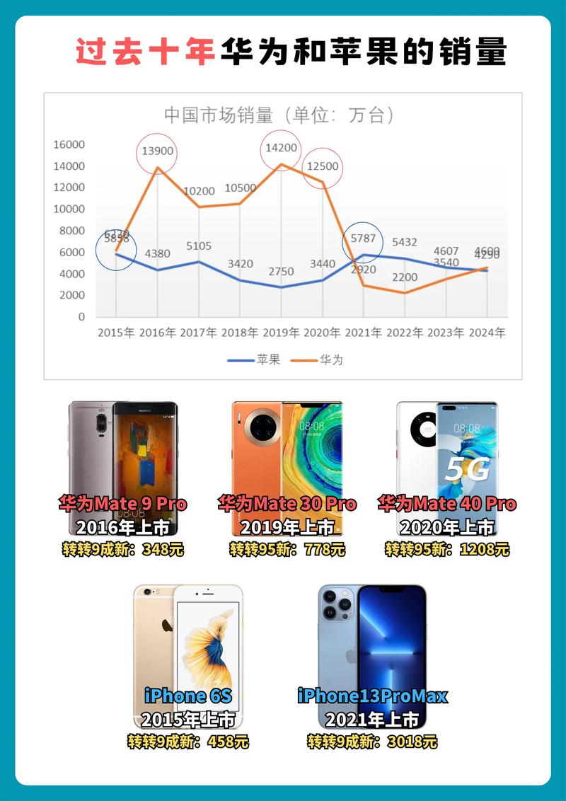 荣耀5c质量如何，荣耀5c质量如何样-第5张图片-优品飞百科