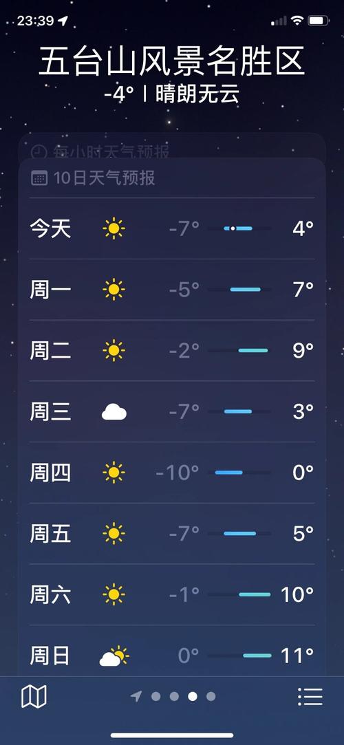 五台今日天气预报，五台今日天气预报详情-第5张图片-优品飞百科