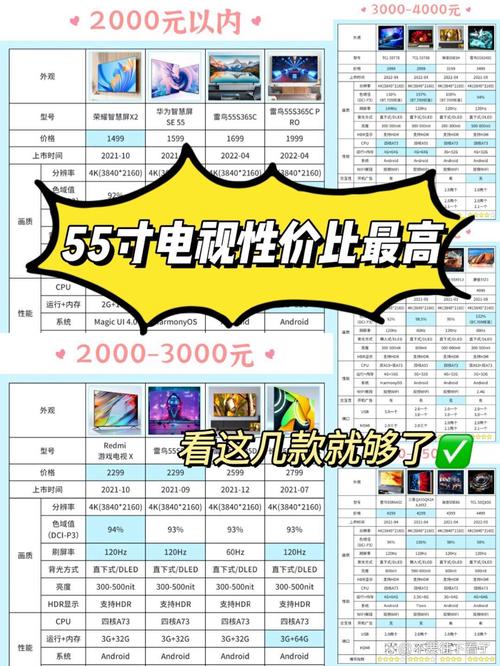 显示器厂商排名,显示器排名前十-第3张图片-优品飞百科 显示器厂商排名,显示器排名前十-第3张图片-优品飞百科