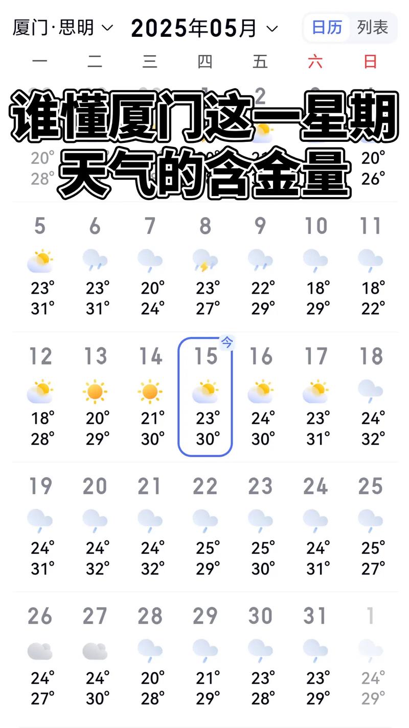 今日泉州市天气预，今日泉州市天气预报-第5张图片-优品飞百科