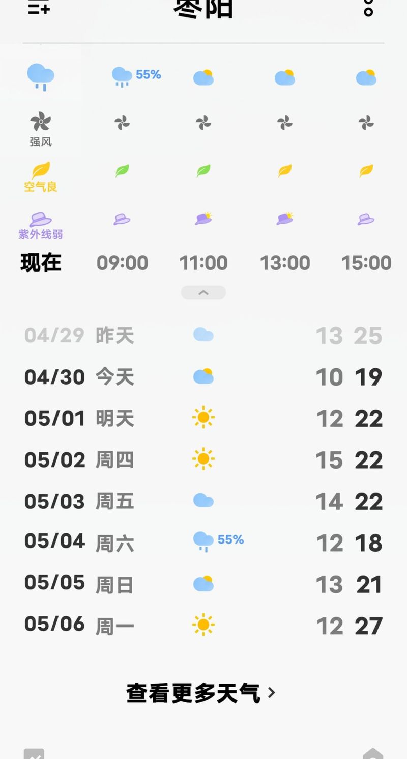 今日湖北枣阳天气，6月份运输公司安全生产例会-第2张图片-优品飞百科