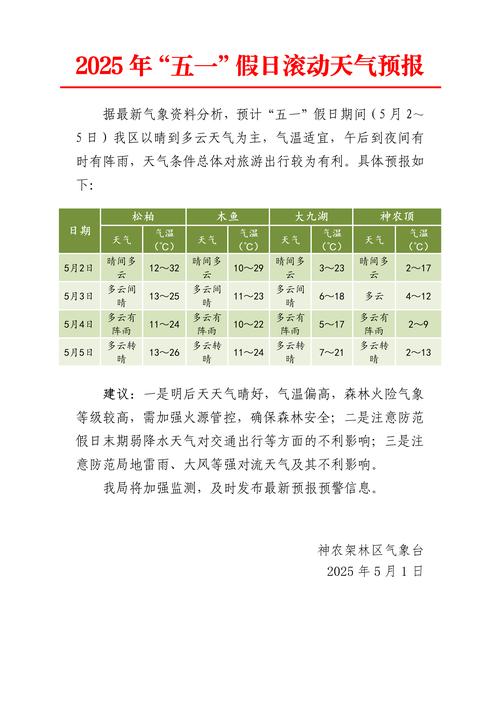 今日湖北枣阳天气，6月份运输公司安全生产例会-第5张图片-优品飞百科