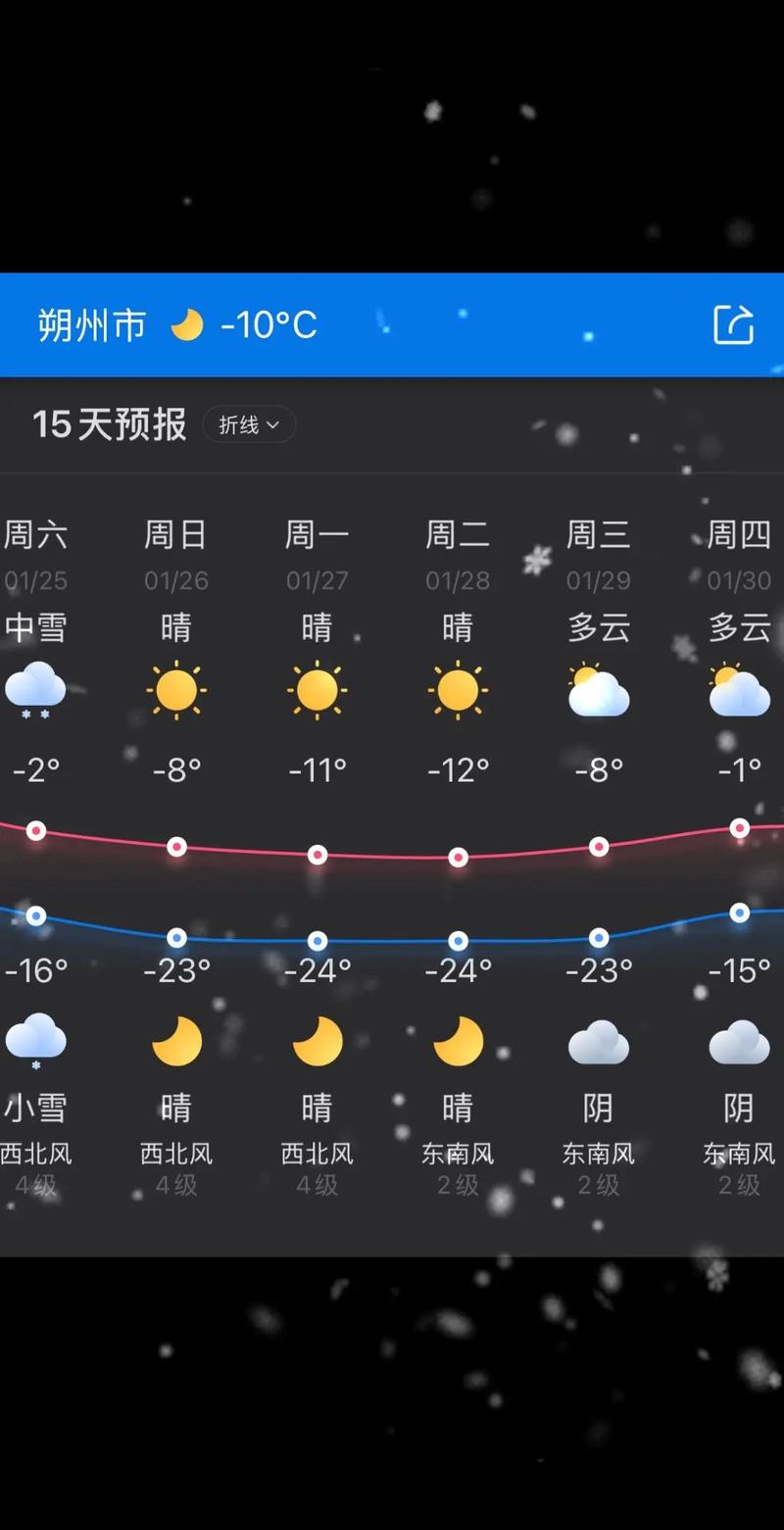 今日山区天气预报?盈科电器深圳有限公司?-第1张图片-优品飞百科 今日山区天气预报?盈科电器深圳有限公司?-第1张图片-优品飞百科