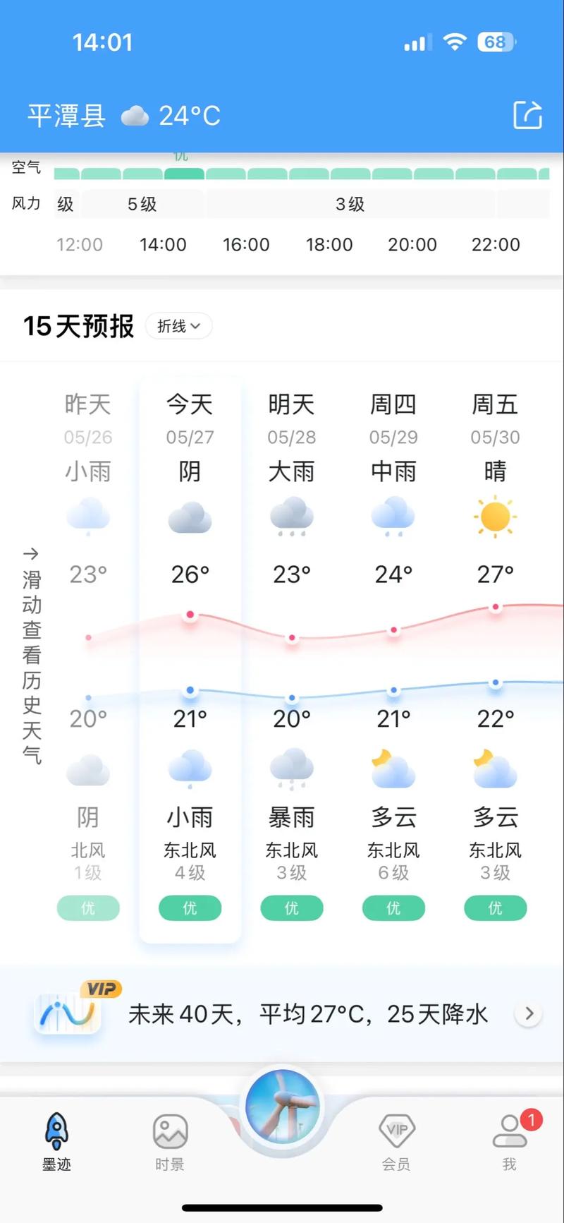 今日山区天气预报?盈科电器深圳有限公司?-第2张图片-优品飞百科 今日山区天气预报?盈科电器深圳有限公司?-第2张图片-优品飞百科
