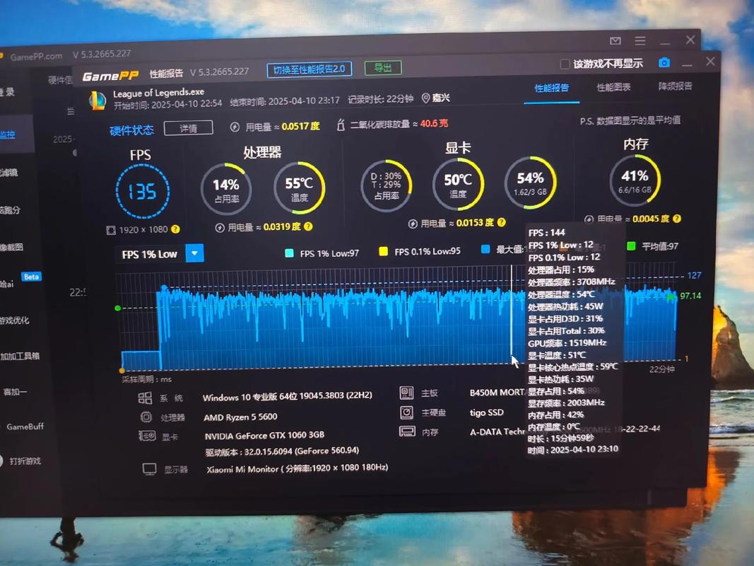 gtx560se能玩lol吗，gtx560打lol怎么样？-第2张图片-优品飞百科