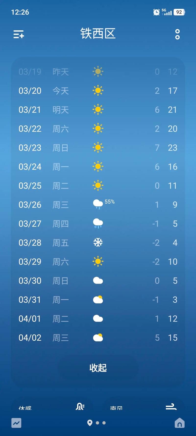 沈阳今日天气分享？沈阳今日的天气？-第3张图片-优品飞百科