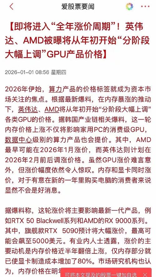 显卡涨价是什么时候开始的，显卡啥时候涨价的？-第2张图片-优品飞百科
