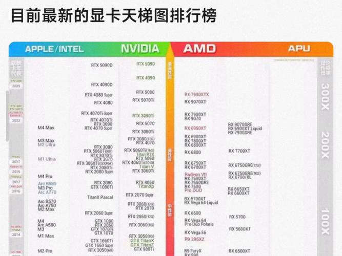 显卡涨价是什么时候开始的，显卡啥时候涨价的？-第3张图片-优品飞百科