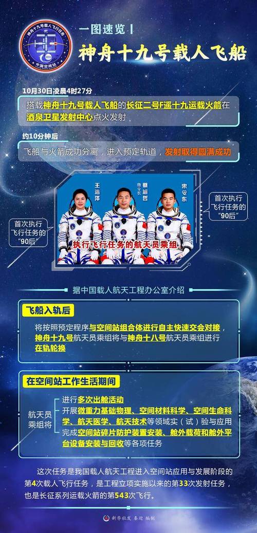 神舟十一号飞船属于哪个天体系统，神舟十一号飞船是天体吗-第4张图片-优品飞百科
