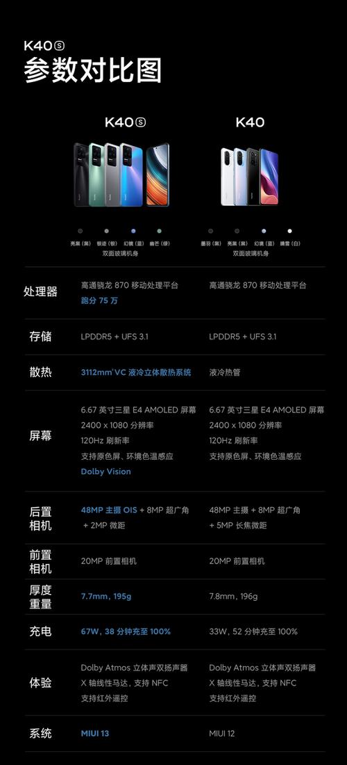 vivoy70s哪个好，vivoy70s和什么手机一样？-第5张图片-优品飞百科
