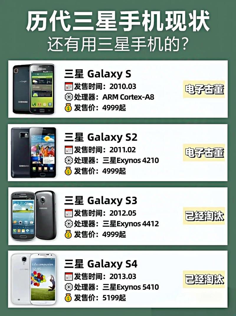 三星a70s拍照达什么水准？三星a70相机哪个设置像素高？