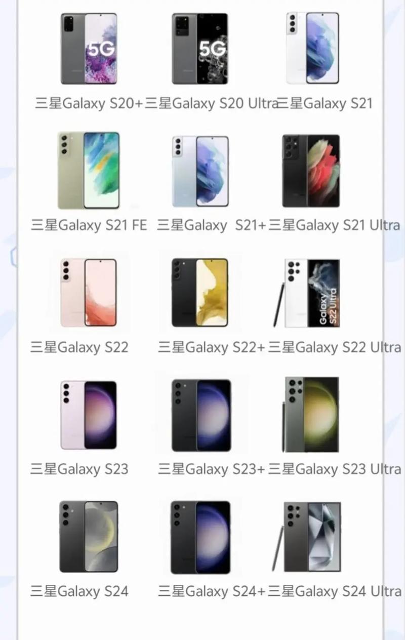 三星a70s拍照达什么水准？三星a70相机哪个设置像素高？-第2张图片-优品飞百科