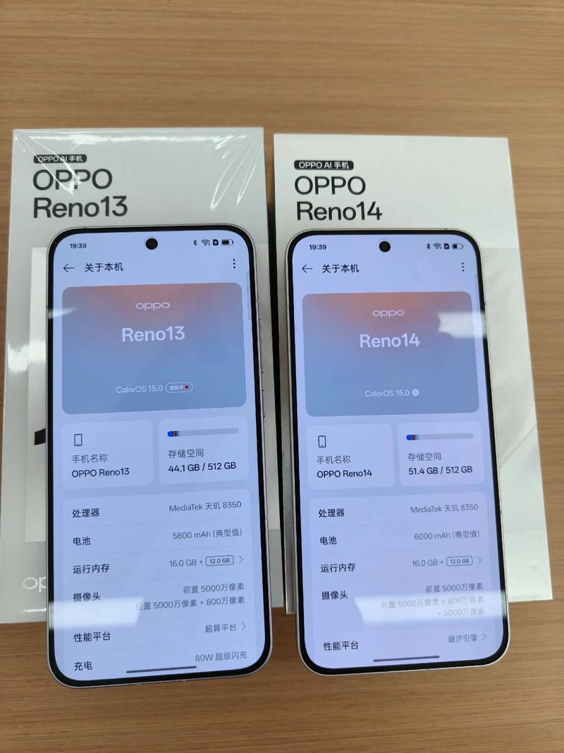 reno4为啥比reno6贵,reno4为什么比reno3便宜-第5张图片-优品飞百科 reno4为啥比reno6贵,reno4为什么比reno3便宜-第5张图片-优品飞百科