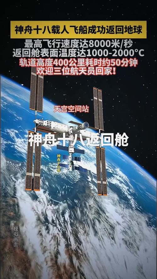 神舟14号在太空停留多久，神舟〖Fourteen〗、号发射时间和宇航员-第2张图片-优品飞百科
