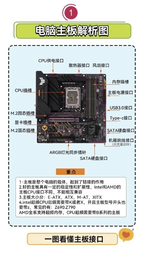 cpu对主板有什么要求，主板对于cpu的关系-第4张图片-优品飞百科