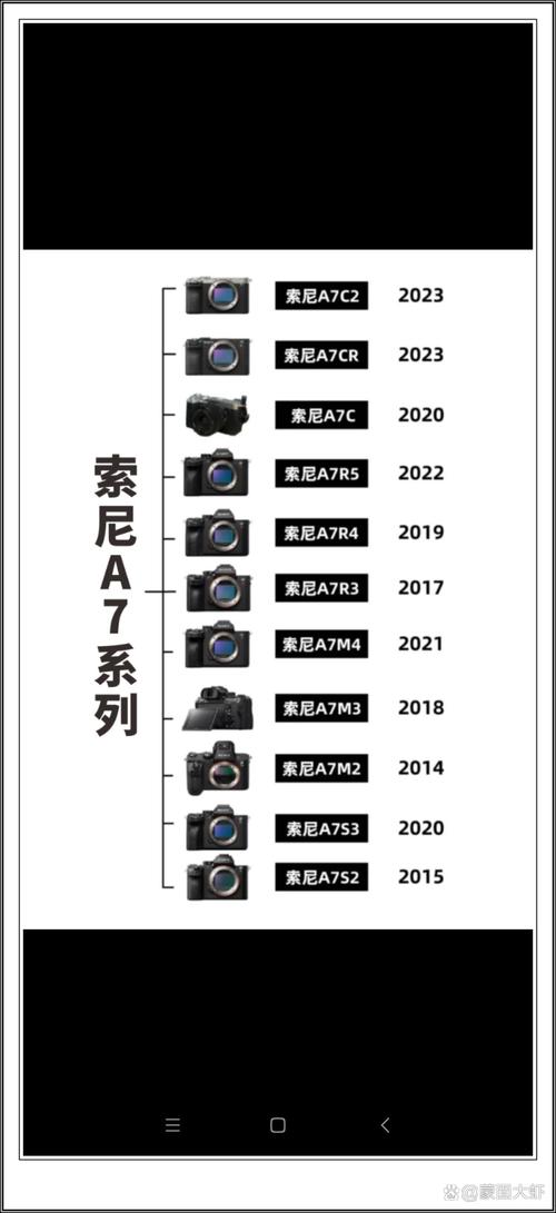 索尼s600功能,索尼dscs600怎么用?-第3张图片-优品飞百科 索尼s600功能,索尼dscs600怎么用?-第3张图片-优品飞百科