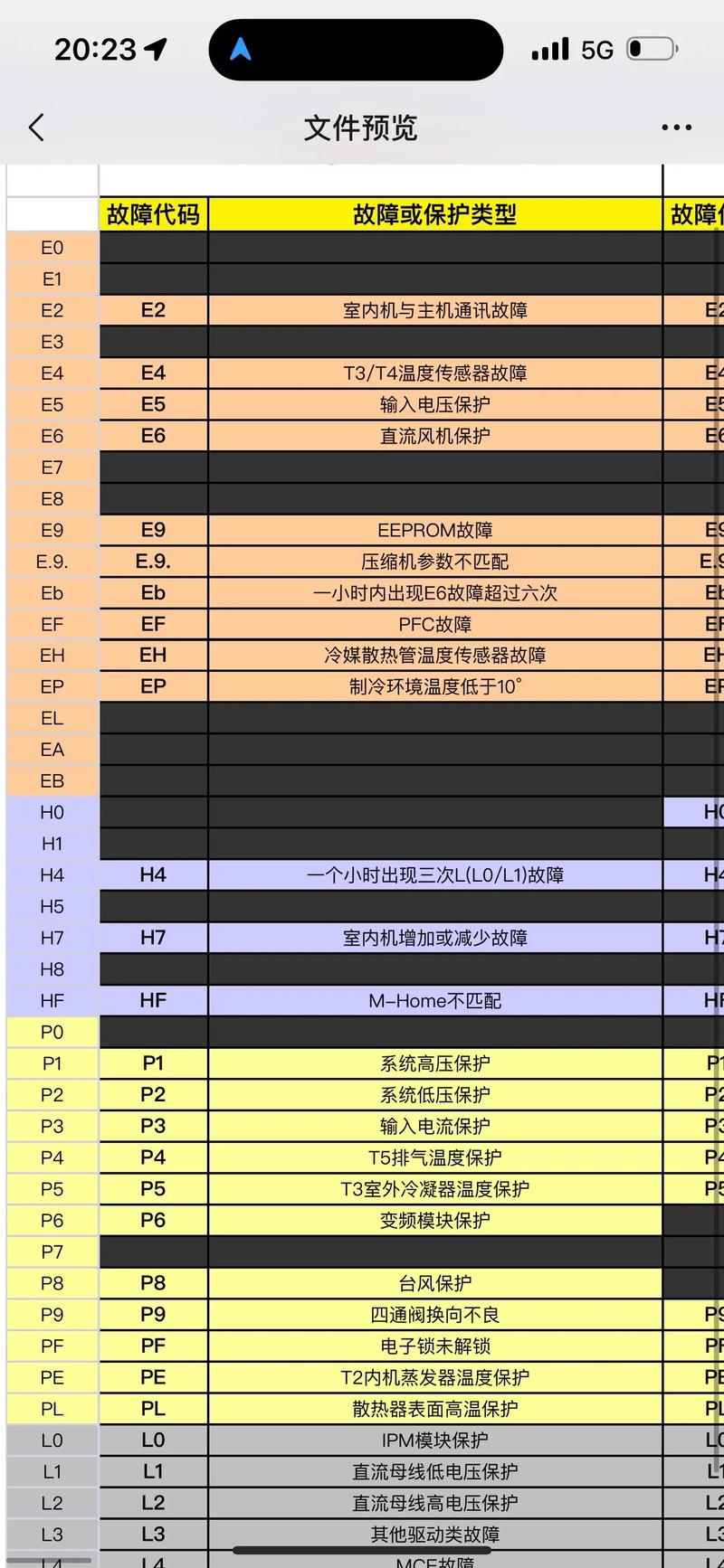 飞利浦空气净化器l2代表什么,飞利浦空气净化器c2-第3张图片-优品飞百科 飞利浦空气净化器l2代表什么,飞利浦空气净化器c2-第3张图片-优品飞百科