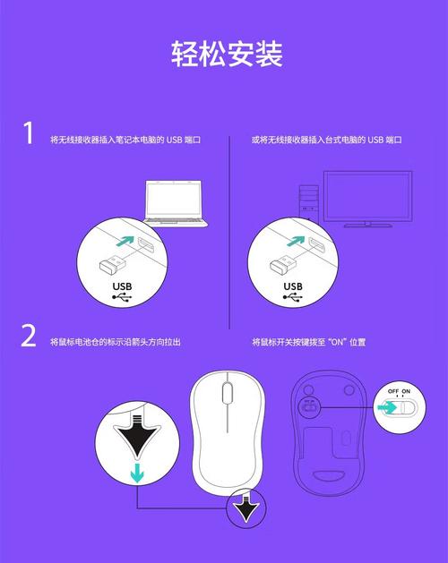 罗技无线鼠标怎么使用,罗技无线键盘鼠标怎么用?-第2张图片-优品飞百科 罗技无线鼠标怎么使用,罗技无线键盘鼠标怎么用?-第2张图片-优品飞百科