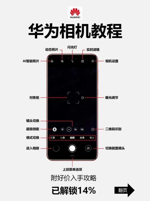 华为nova3e可以升级鸿蒙系统？华为nova3能不能升鸿蒙？-第5张图片-优品飞百科