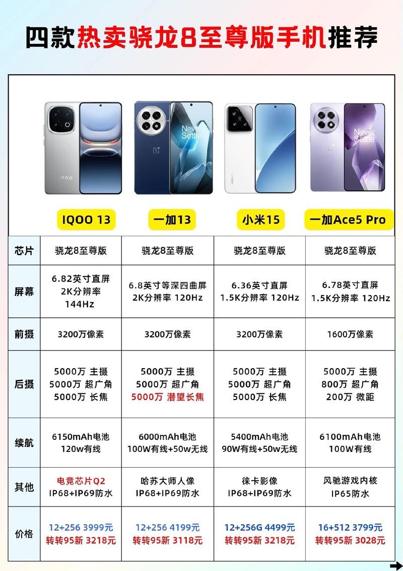 华为8a处理器是多少？华为8a参数配置详情？-第5张图片-优品飞百科