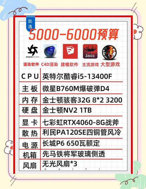 北京中关村电脑配置报价大全,“中关村电脑配置报价大全”-第3张图片-优品飞百科 北京中关村电脑配置报价大全,“中关村电脑配置报价大全”-第3张图片-优品飞百科