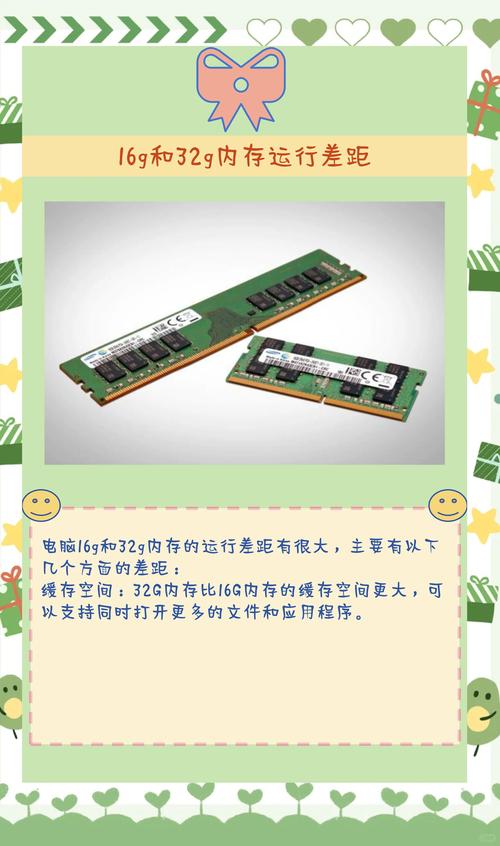16g内存大吗？16g内存是多少kb？-第5张图片-优品飞百科