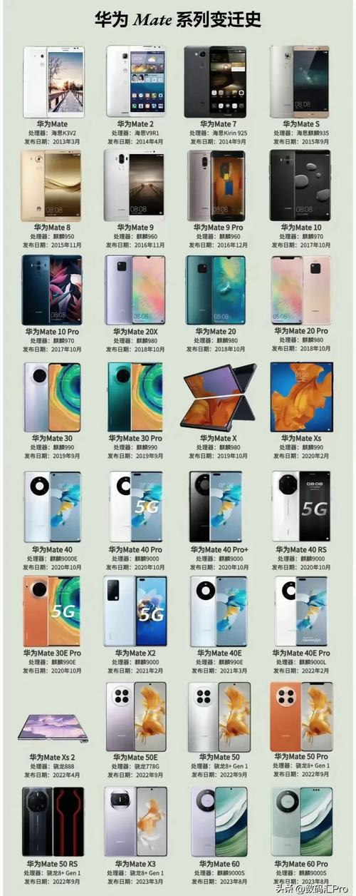华为mate10几时上市的，华为mate10多少钱-第2张图片-优品飞百科