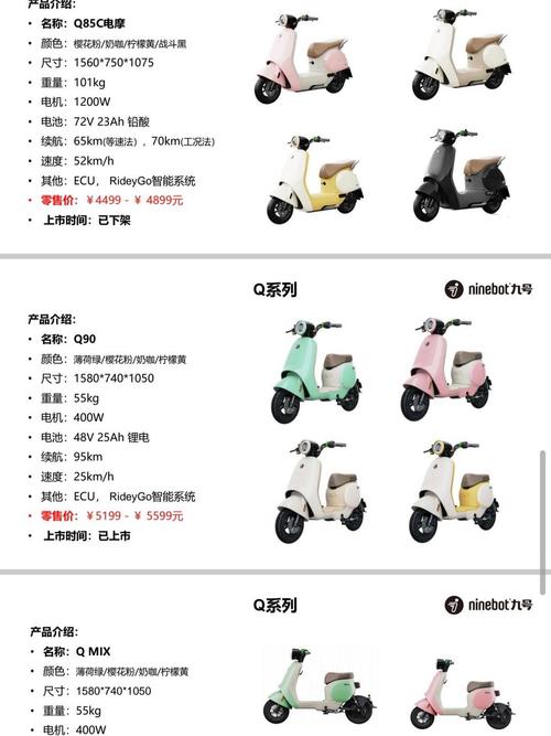 小米智能电动自行车？小米电动自行车使用说明？-第3张图片-优品飞百科